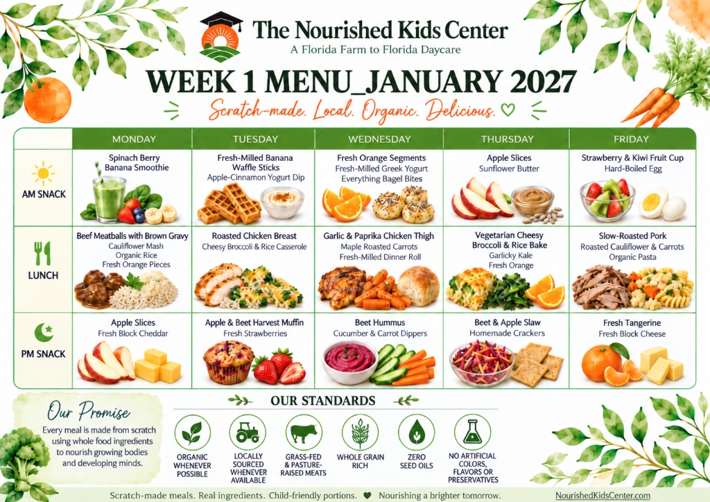 Official Week 1 January 2027 Menu Sheet
